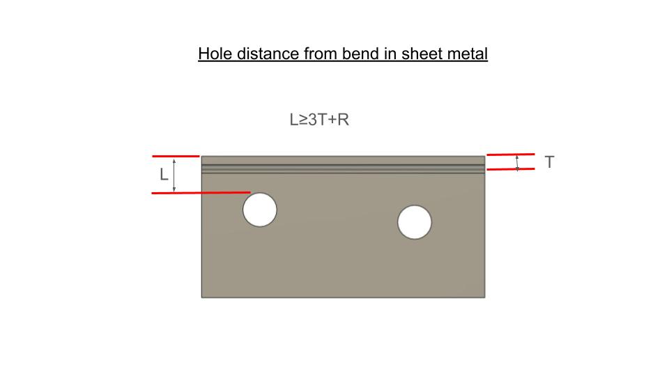 Sheet metal bend radius diagram showing inside bend radius rule relative to material thickness.
