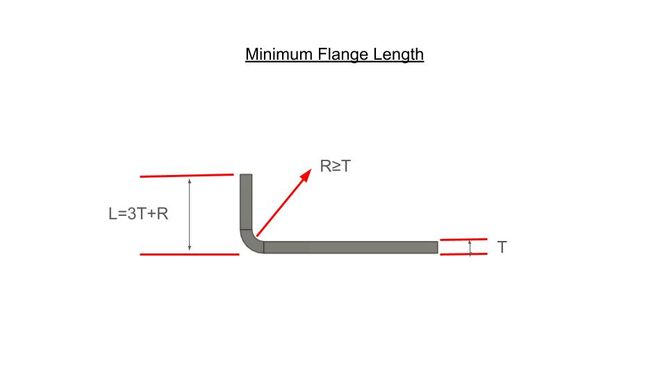 Sheet metal flange design diagram showing minimum flange length required for manufacturable bends.